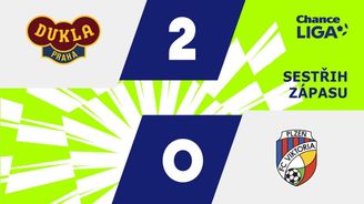 SESTŘIH: Dukla - Plzeň 2:0. Nečekaná první prohra Viktorie, zazářil Čermák SESTŘIH: Dukla - Plzeň 2:0. Nečekaná první prohra Viktorie, zazářil Čermák