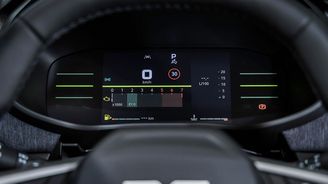 Dacia Sandero Dacia Sandero