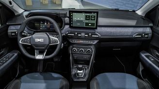 Dacia Sandero Dacia Sandero