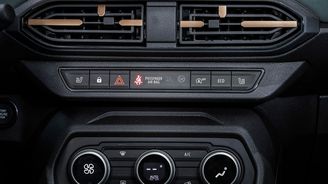 Dacia Sandero Stepway Dacia Sandero Stepway