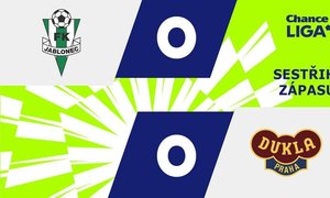 SESTŘIH: Jablonec - Dukla 0:0. Pelta sledoval ofenzivní trápení. Duklu stahovali i drželi čahoun SESTŘIH: Jablonec - Dukla 0:0. Pelta sledoval ofenzivní trápení. Duklu stahovali i drželi čahoun