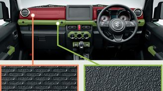 Suzuki Jimmy Suzuki Jimmy