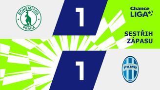 SESTŘIH: Bohemians - Mladá Boleslav 1:1. Dohrávka skončila remízou, klokanům zachránil bod Kovařík SESTŘIH: Bohemians - Mladá Boleslav 1:1. Dohrávka skončila remízou, klokanům zachránil bod Kovařík