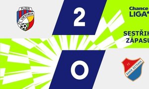 SESTŘIH: Plzeň - Baník 2:0. Viktoria pod Hyským dál vítězí, rozhodl Adu. Galásek na první bod čeká SESTŘIH: Plzeň - Baník 2:0. Viktoria pod Hyským dál vítězí, rozhodl Adu. Galásek na první bod čeká