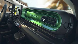 Renault Twingo Renault Twingo