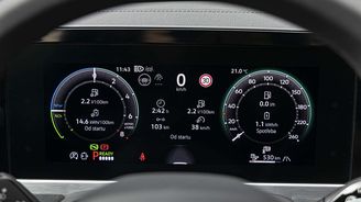 Volkswagen Passat Variant 1.5 TSI eHybrid Volkswagen Passat Variant 1.5 TSI eHybrid