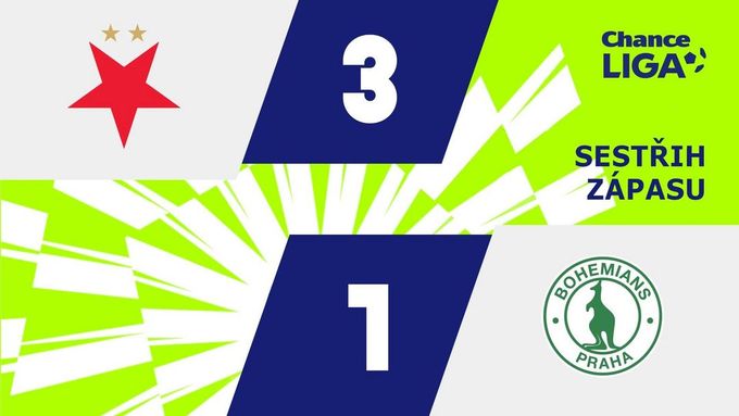 SESTŘIH: Slavia - Bohemians 3:1. Vršovické derby zvládli domácí, výhru řídil Provod SESTŘIH: Slavia - Bohemians 3:1. Vršovické derby zvládli domácí, výhru řídil Provod