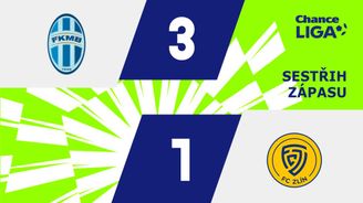 SESTŘIH: Ml. Boleslav - Zlín 3:1. První poločas rozhodl o důležité výhře Středočechů SESTŘIH: Ml. Boleslav - Zlín 3:1. První poločas rozhodl o důležité výhře Středočechů