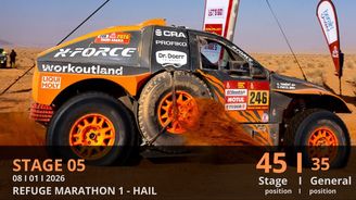 Karel Trněný na Rallye Dakar Karel Trněný na Rallye Dakar