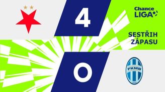 SESTŘIH: Slavia - Ml. Boleslav 4:0. Rozhodl Chorý, při debutu se trefil Suleiman SESTŘIH: Slavia - Ml. Boleslav 4:0. Rozhodl Chorý, při debutu se trefil Suleiman
