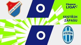SESTŘIH: Baník - Boleslav 0:0. Ostrava nevyužila domácí prostředí a je 14. SESTŘIH: Baník - Boleslav 0:0. Ostrava nevyužila domácí prostředí a je 14.