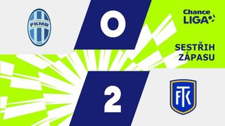 SESTŘIH: Mladá Boleslav - Teplice 0:2. Hosté rozhodli ve druhé půli, vyhráli Skupinu o záchranu SESTŘIH: Mladá Boleslav - Teplice 0:2. Hosté rozhodli ve druhé půli, vyhráli Skupinu o záchranu