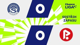 SESTŘIH: Slovácko - Pardubice 0:0. Souboj o první výhru v sezoně gól nenabídl SESTŘIH: Slovácko - Pardubice 0:0. Souboj o první výhru v sezoně gól nenabídl