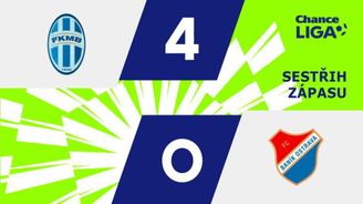 SESTŘIH: Ml. Boleslav - Baník 4:0. Domácí jsou dál bez prohry, rozhodl hned v úvodu Šubert SESTŘIH: Ml. Boleslav - Baník 4:0. Domácí jsou dál bez prohry, rozhodl hned v úvodu Šubert
