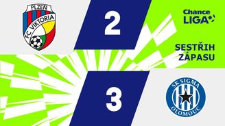 SESTŘIH: Plzeň - Olomouc 2:3. Raněná a chybující Viktoria. Červ nedal penaltu, tribuny umlčel Sejk SESTŘIH: Plzeň - Olomouc 2:3. Raněná a chybující Viktoria. Červ nedal penaltu, tribuny umlčel Sejk
