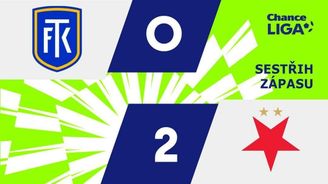 SESTŘIH: Teplice - Slavia 0:2. Sešívaní zpátky první, trefil se Nowak. Zápas byl na chvíli přerušen SESTŘIH: Teplice - Slavia 0:2. Sešívaní zpátky první, trefil se Nowak. Zápas byl na chvíli přerušen