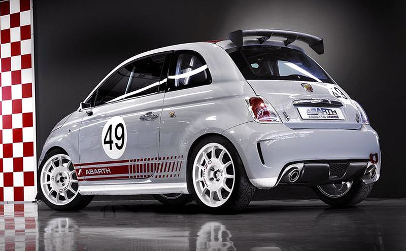 Abarth