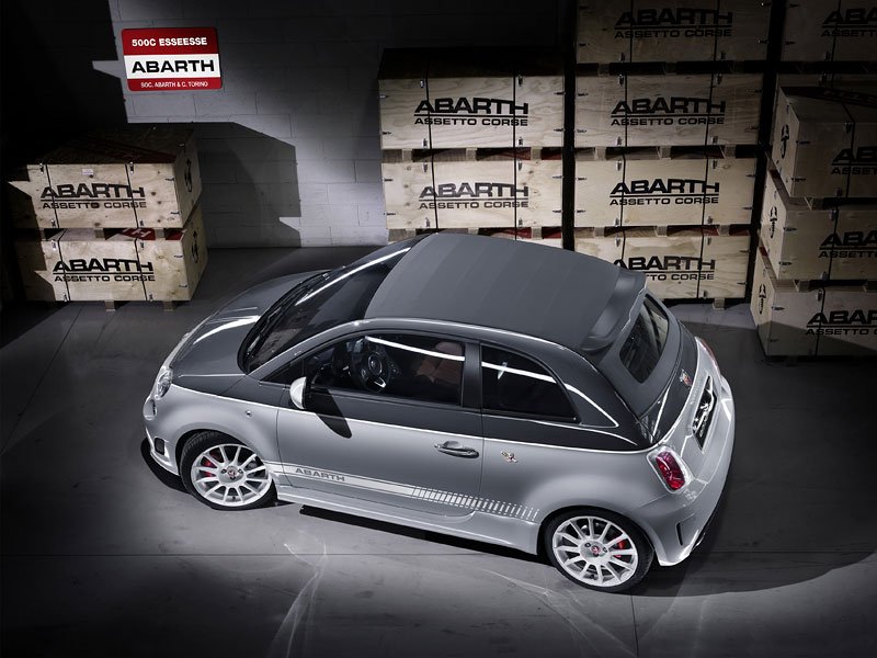 Abarth