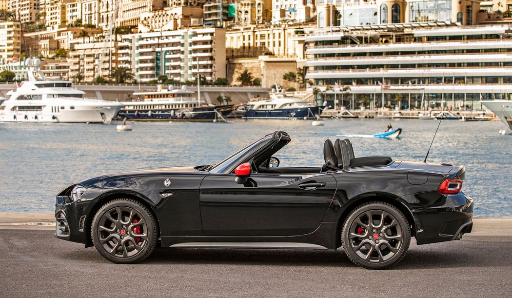 Abarth 124 Spider