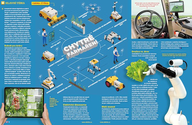 Revoluce v zemědělštví se rozjíždí. Víc prozradí časopis ABC č. 1/2021