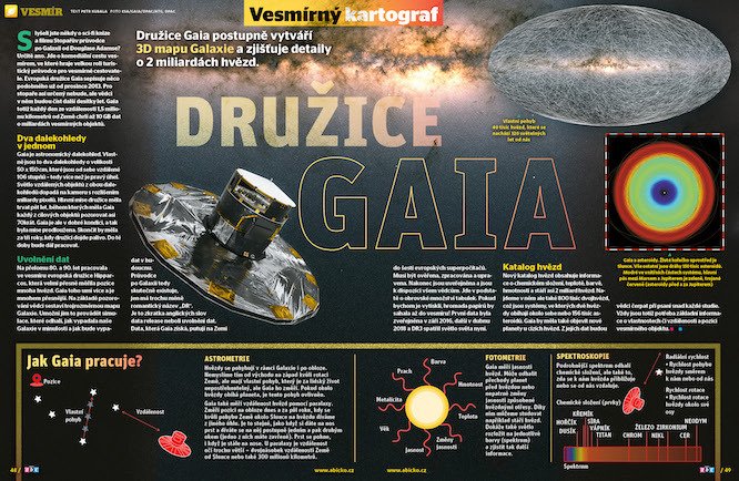 Družice Gaia postupně vytváří 3D mapu Galaxie a zjišťuje detaily o 2 miliardách hvězd. Víc prozradí časopis ABC