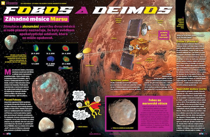 Simulace a zkoumání povrchu měsíců Fobos a Deimos u rudé planety Mars naznačuje, že byly svědkem apokalyptické události, která se může opakovat. Víc prozradí časopis ABC č. 15/2020