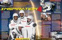 Inspiration 4: Čtyři turisté strávili na oběžné dráze tři dny bez profesionálního astronauta. Víc prozradí časopis ABC č. 21/2021