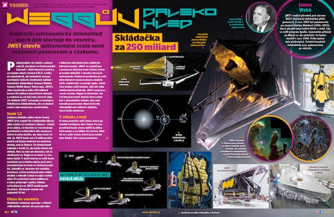 Nejdražší astronomický dalekohled všech dob JWST startuje do vesmíru. Víc prozradí časopis ABC