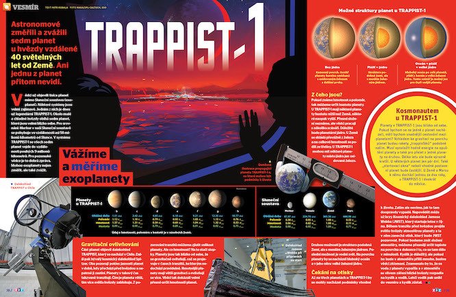 Astronomové změřili a zvážili sedm planet u hvězdy v soustavě Trappist-1 vzdálené 40 světelných let od Země. Víc prozradí časopis ABC