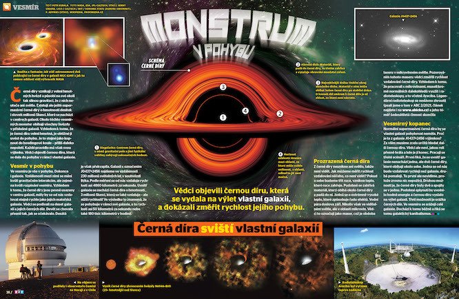 Vědci objevili černou díru, která se vydala na výlet vlastní galaxií. Víc prozradí časopis ABC