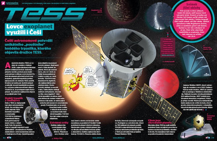 Čeští astronomové potvrdili unikátního &#34;pouštního&#34; hnědého trpaslíka, kterého objevila družice TESS. Víc prozradí ABC č. 2/2020