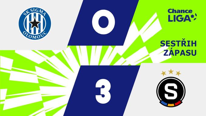 SESTŘIH: Sigma - Sparta 0:3. Jednoznačná výhra Letenských, parádní trefou rozhodl Mercado SESTŘIH: Sigma - Sparta 0:3. Jednoznačná výhra Letenských, parádní trefou rozhodl Mercado