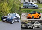 ADAC Kundenbarometer 2012: Němci jsou nejspokojenější s BMW, boduje i Škoda