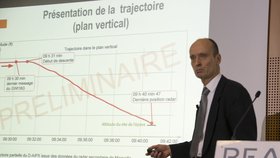 Havárie letadla ve francouzských Alpách: Francouzský vyšetřovatel Remi Jouty na tiskovce