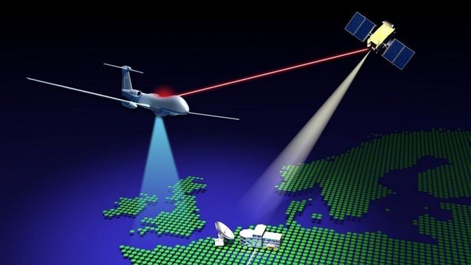Budoucí systém rychlého palubního internetu využije laserového spojení letadla s družicí na oběžné dráze.