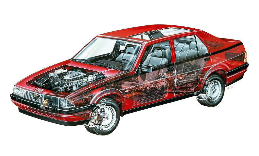 Alfa Romeo 75 Quadrifoglio Verde 6V iniezione (162B) (1985–1987)