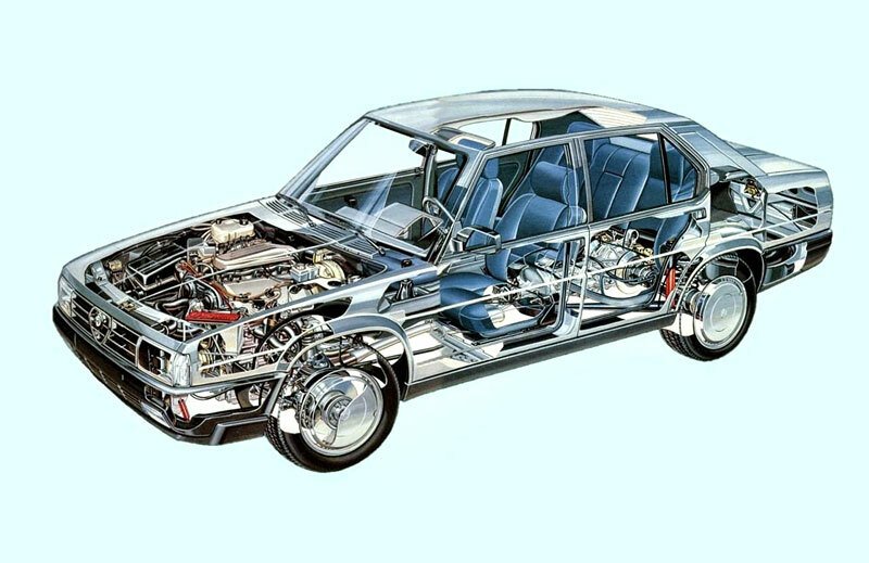 Alfa Romeo 90 2.0 6V Iniezione (1984)