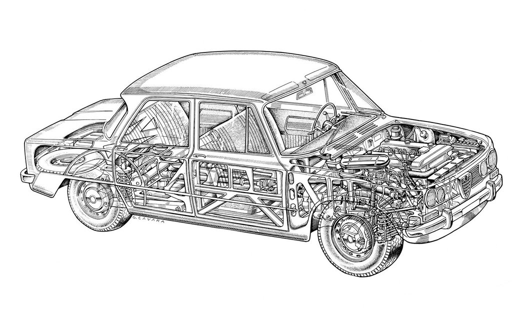 Alfa Romeo Giulia T.I. (1962–1967)