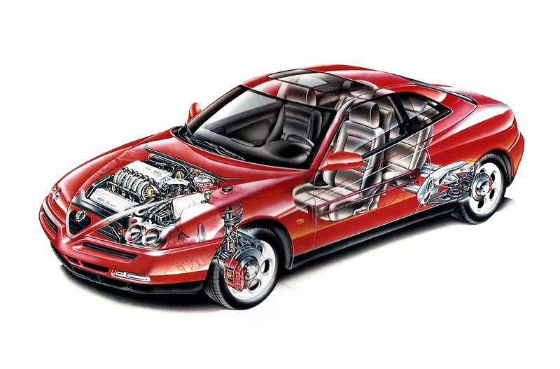 Alfa Romeo GTV (916C) (1995)