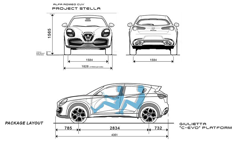 Alfa Romeo Stella