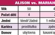 ALISON vs. MARIAH