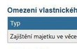 Jméno miliardáře Martina Shenara uvádí úřední rejstříky v české podobě Šenar. Jeho majetek byl podle rejstříku obstaven.