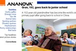 Stařenka (102) se rozhodla dokončit základní školu