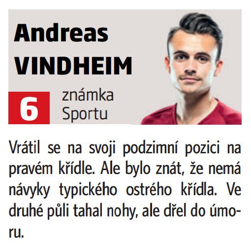 Andreas Vindheim