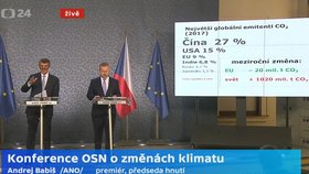 Andrej Babiš o klimatu: Upozornil, že největším světovým znečišťovatelem je Čína