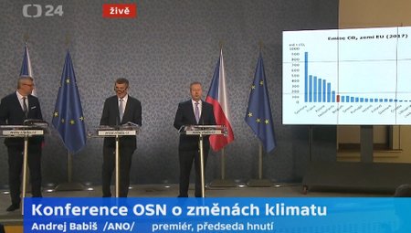 Potíže ve Strakovce: Při "klimatické" tiskovce Babiše, Brabce a Havlíčka se objevil špatný graf. Rudý sloupec má být Česko