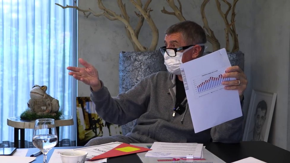 Andrej Babiš (ANO) během nedělního hlášení, kterému sám říká Čau lidi