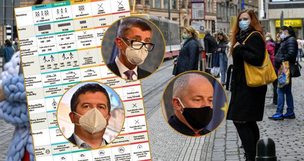 Irové mají na pandemii přesný plán. Prymula po výzvě Blesku chystá českou verzi