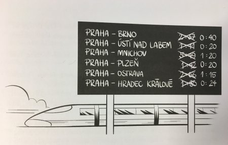 Z Babišovy knihy O čem sním, když náhodou spím: Sen o rychlovlacích v Česku