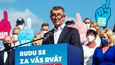 Premiér Andrej Babiš zahajuje předvolební kampaň ANO